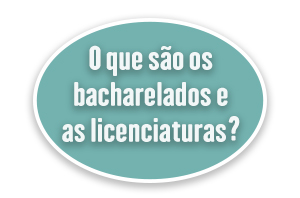 o que sao os bis e lis