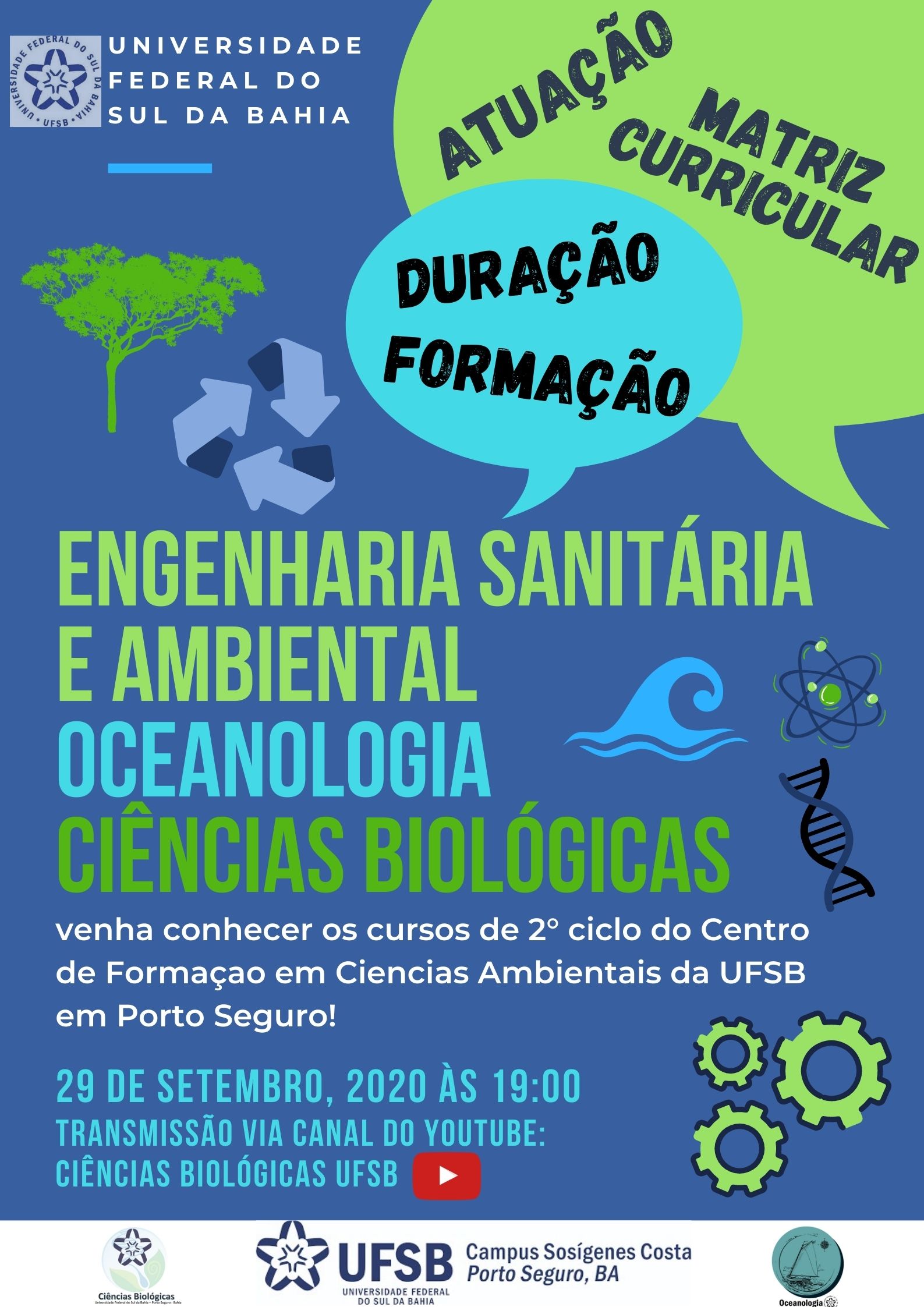 2ºCiclo CFCAm