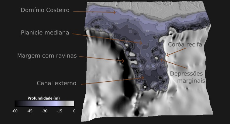 GeomorfoDuda