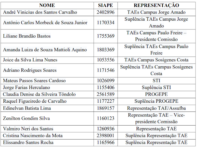 membros