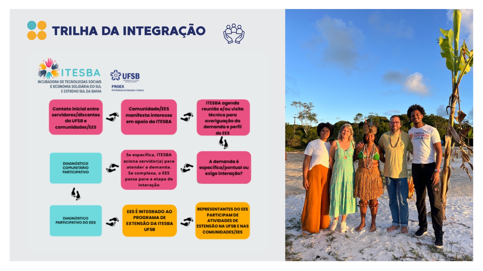 Trilha3